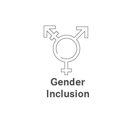 Gender Inclusion